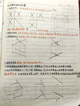 太阳成集团tyc33455cc-机械制图1-工程2304班-任思荧  (3)